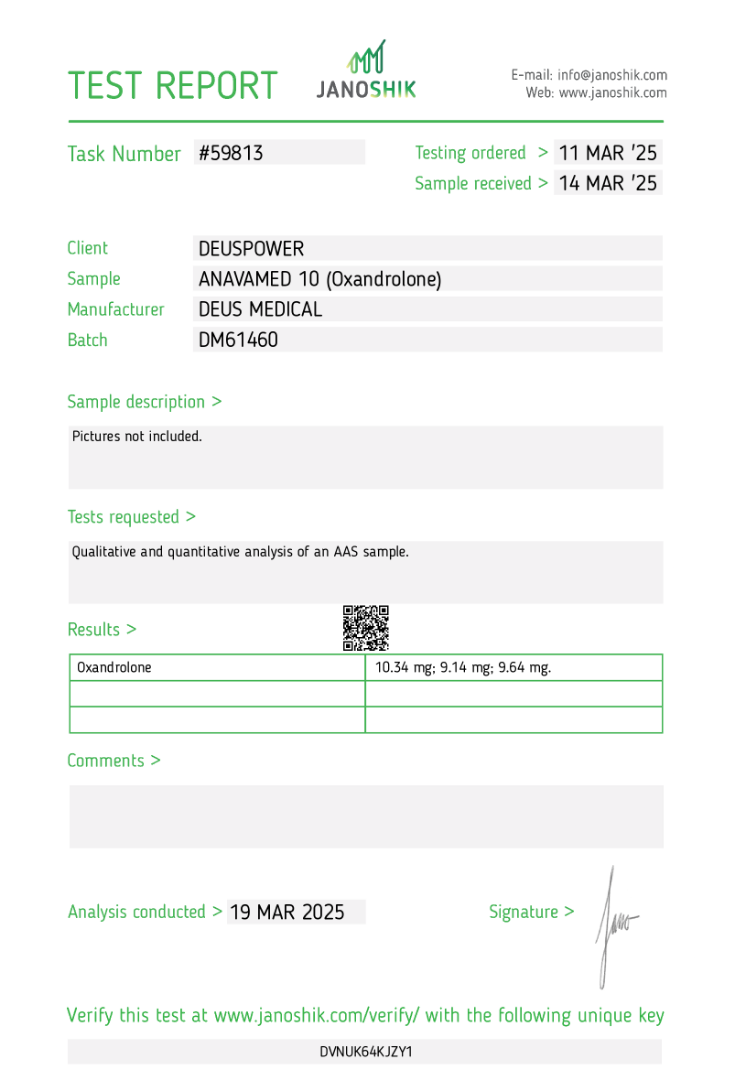 ANAVAMED 10 (Oxandrolone)