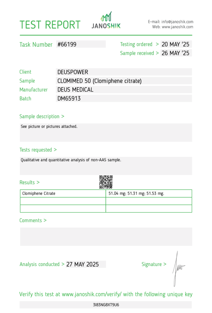 CLOMIMED 50 (Clomiphene Citrate)