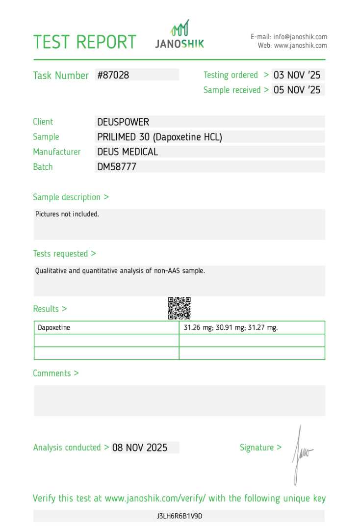 PRILIMED 30 (Dapoxetine HCL)